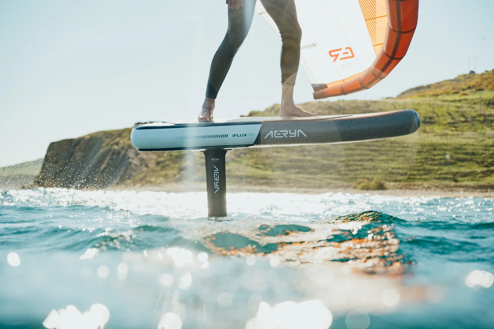 Inflatable Boards